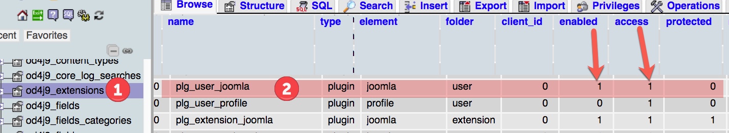 User Joomla 2