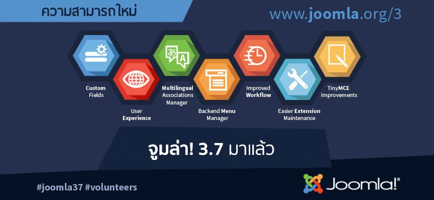 Joomla! 3.7.0 ออกมาแล้ว